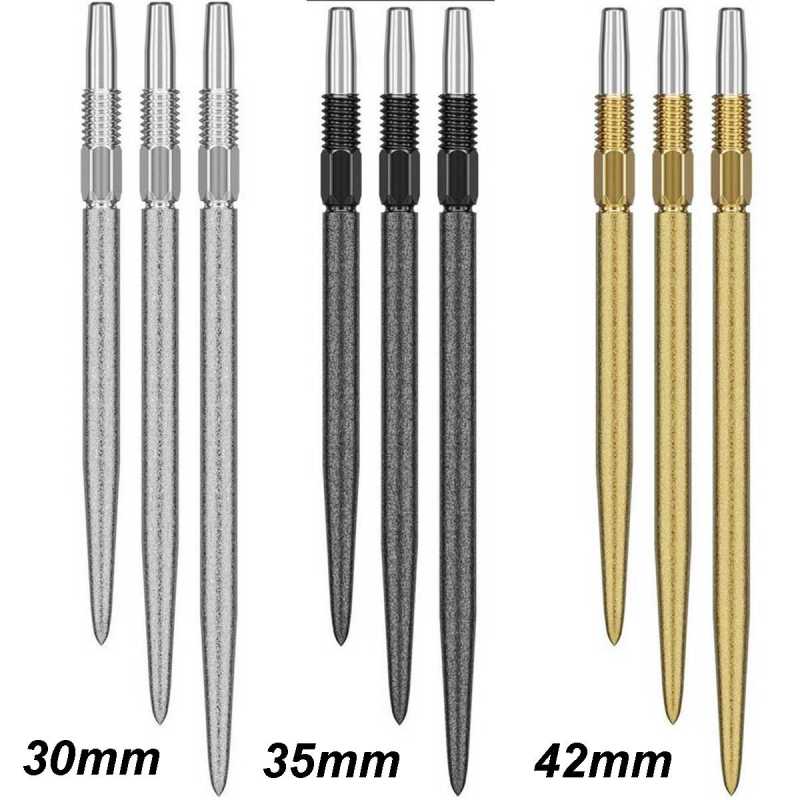 Target SWISS SLK Points